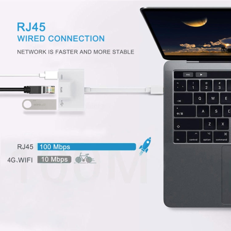 อะแดปเตอร์ 3 in 1 USB-C / Type-C ชาย เป็น USB + Ethernet RJ45 100M + Type-C Power หญิง