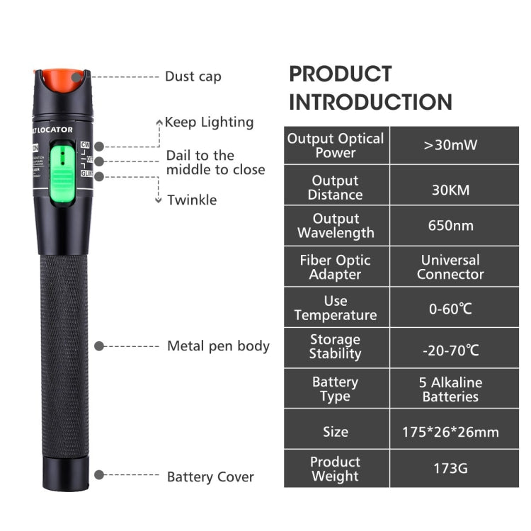 เครื่องตรวจจับข้อผิดพลาดด้วยแสงเลเซอร์ HT-30 กำลัง 30mW ปากกาทดสอบแสงแดง, HT-30