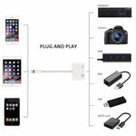 สายชาร์จและถ่ายโอนข้อมูล 11 ซม. 8 พิน ตัวผู้เป็น USB และ 8 พิน สำหรับกล้อง รองรับระบบ iOS 9.2 ขึ้นไป