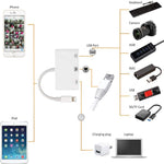 สายแปลงดิจิทัลวิดีโอ OTG 3 in 1 พอร์ตหญิง Ethernet + USB + 8 พิน เป็นพอร์ตชาย 8 พิน รุ่น NK-107