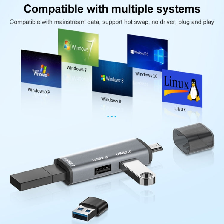 สถานีเชื่อมต่อ HUB แบบมัลติฟังก์ชัน 3 ใน 1 Type-C / USB-C รุ่น ADS-302C