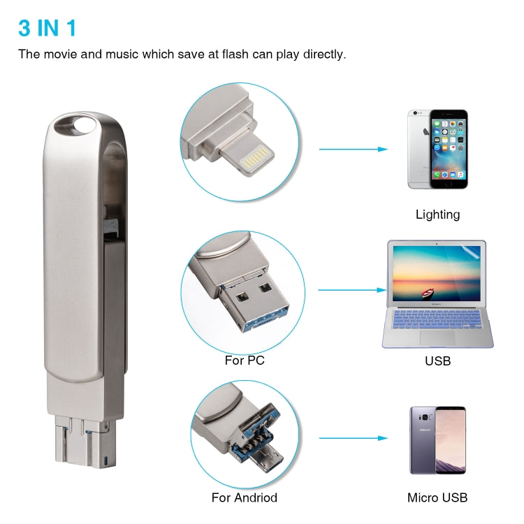 Richwell แฟลชไดรฟ์หมุนได้ 3 in 1 16G Micro USB + 8 Pin + USB 3.0 พร้อมฟังก์ชัน OTG, 16G