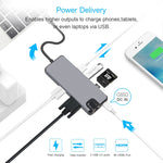 อะแดปเตอร์ 8 in 1 Type-C เป็น HDMI + USB 3.0 + USB 3.0 + Type-C + LAN + VGA + TF/SD Card Reader