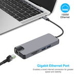 อะแดปเตอร์ 8 in 1 Type-C เป็น HDMI + USB 3.0 + USB 3.0 + Type-C + LAN + VGA + TF/SD Card Reader