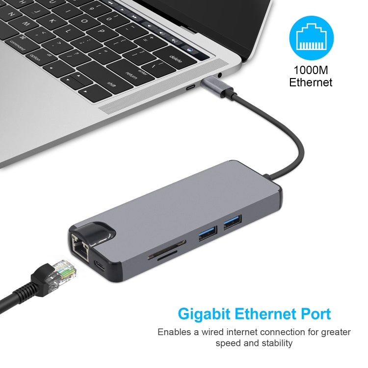 อะแดปเตอร์ 8 in 1 Type-C เป็น HDMI + USB 3.0 + USB 3.0 + Type-C + LAN + VGA + TF/SD Card Reader