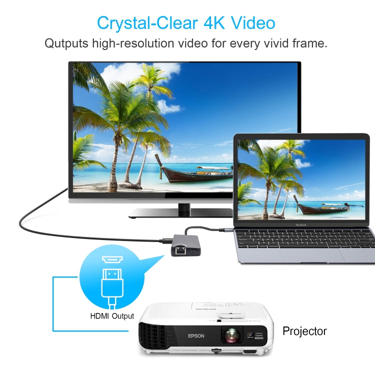 อะแดปเตอร์ 8 in 1 Type-C เป็น HDMI + USB 3.0 + USB 3.0 + Type-C + LAN + VGA + TF/SD Card Reader