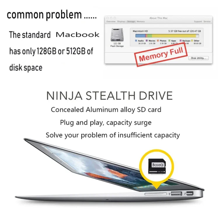 BASEQI 504ASV กล่องใส่การ์ด SD อะลูมิเนียมอัลลอยด์ซ่อนสำหรับแล็ปท็อป Macbook Pro Retina 15 นิ้ว (ปลายปี 2013 - กลางปี 2015), สำหรับ Macbook Pro Retina 15