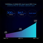 EDUP EP-9607 การ์ดเครือข่ายไร้สาย PCI-E Dual-Band 1200Mbps พร้อมเสาอากาศ 2 x 6dBi, EP-9607 1200Mbps