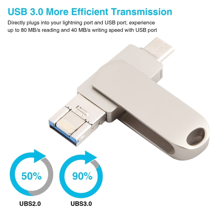 แฟลชไดรฟ์หมุนโลหะ 3 in 1 64G Micro USB + 8 พิน + Type-C พร้อมฟังก์ชัน OTG, 64G USB + 8 พิน + Type-C