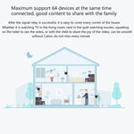 เครื่องขยายสัญญาณ WiFi Xiaomi Mi WiFi Amplifier Pro 300Mbps พร้อมเสาอากาศภายนอก 2x2 ปลั๊ก US รุ่น Amplifier Pro