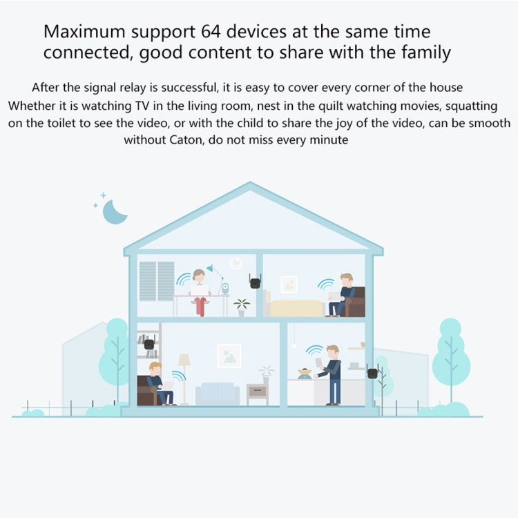 เครื่องขยายสัญญาณ WiFi Xiaomi Mi WiFi Amplifier Pro 300Mbps พร้อมเสาอากาศภายนอก 2x2 ปลั๊ก US รุ่น Amplifier Pro