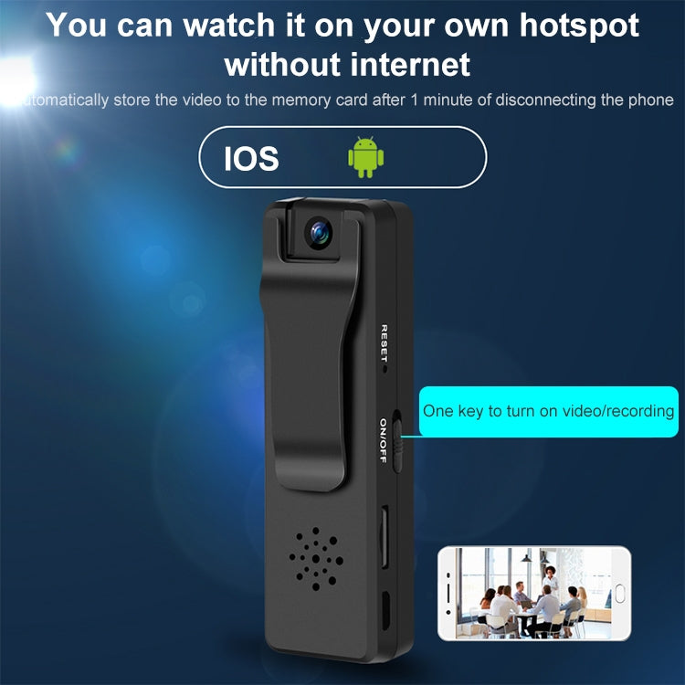 ปากกากล้องวงจรปิดบันทึกภาพ WiFi 1080P RD03 พร้อมคลิป