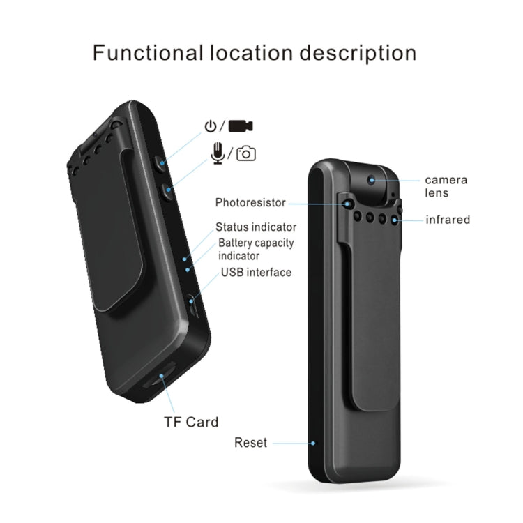 ปากกาบันทึกวิดีโอเลนส์หมุน 180 องศา ความละเอียด 1.0 ล้านพิกเซล รุ่น M13