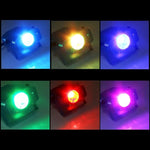 โปรเจคเตอร์น้ำแบบมินิ RGB 3W x 3 พร้อมรีโมทคอนโทรล, ปลั๊ก EU, ปลั๊ก EU
