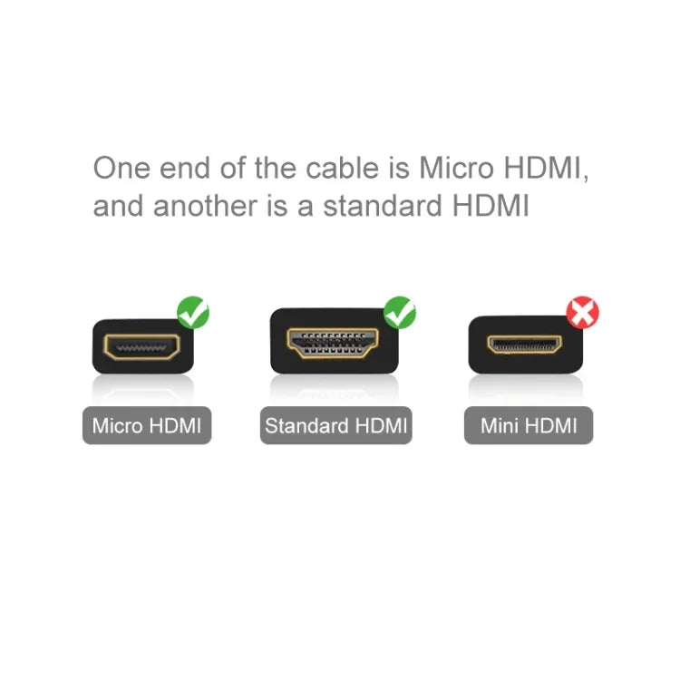 สาย HDMI 19 พินเป็น Micro HDMI PULUZ สำหรับ GoPro Hero11 Black / HERO10 Black / HERO9 Black /8 Black /7 /6 /5 /4 /3+ /3, Sony, LG, Panasonic, Canon, Nikon, สมาร์ทโฟนและกล้อง ความยาว: 1.5 ม., สาย HDMI สำหรับ GoPro