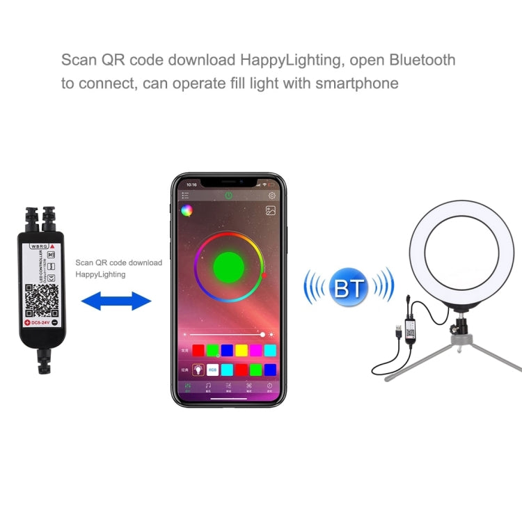 ไฟวงแหวน LED RGBW ปรับความสว่างได้ PULUZ 6.2 นิ้ว 16 ซม. USB สำหรับถ่ายวิดีโอ Vlogging พร้อมขาตั้งกล้องหัวบอลและรีโมท, 6.2 นิ้ว RGBW / รีโมท