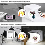 PULUZ 20cm รวม 2 แผงไฟ LED แบบพับได้ ไฟสตูดิโอถ่ายภาพพกพา 1100LM พร้อมกล่องเต็นท์ถ่ายภาพและฉากหลัง 6 สี (ดำ, ขาว, เหลือง, แดง, เขียว, น้ำเงิน), ขนาดกางออก: 24cm x 23cm x 23cm, 20cm(2 LED/RU), 20cm(2 LED)