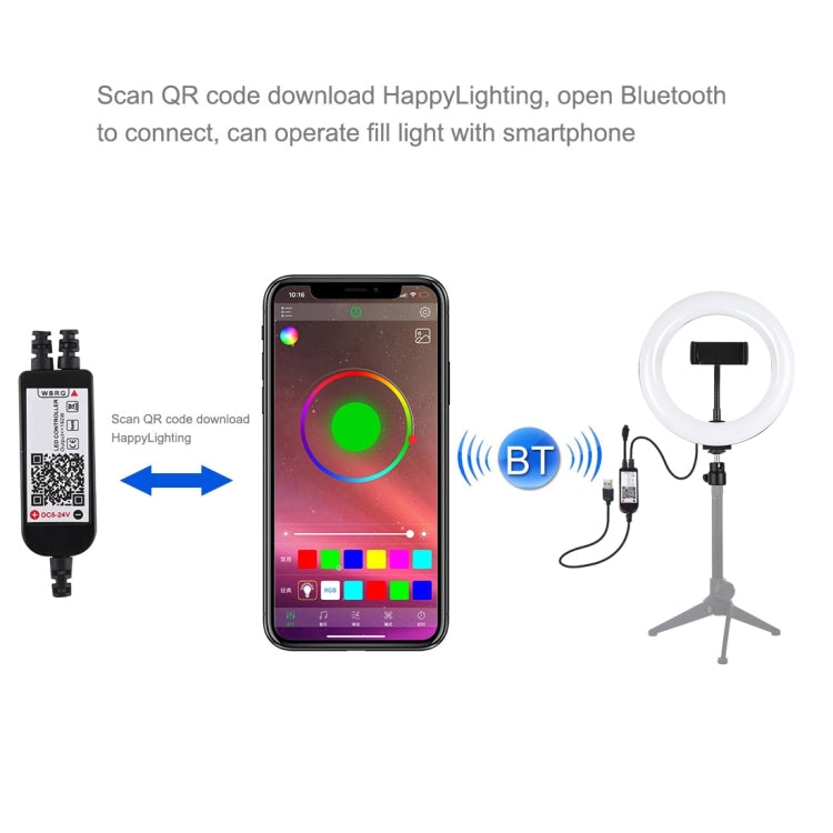 PULUZ ไฟวงแหวน LED โค้ง 7.9 นิ้ว 20 ซม. USB RGB ปรับความสว่างได้ สีไฟสองโทน พร้อมที่หนีบโทรศัพท์ สำหรับถ่ายวิดีโอเซลฟี่และวล็อก