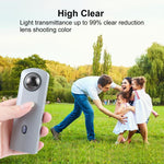ชุดปกป้องเลนส์ PULUZ Lens Guard PC สำหรับ Ricoh Theta SC2 / S / V