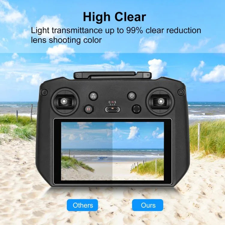 สำหรับ DJI RC Pro PULUZ ฟิล์มกระจกนิรภัยหน้าจอรีโมทคอนโทรล, สำหรับ DJI RC Pro