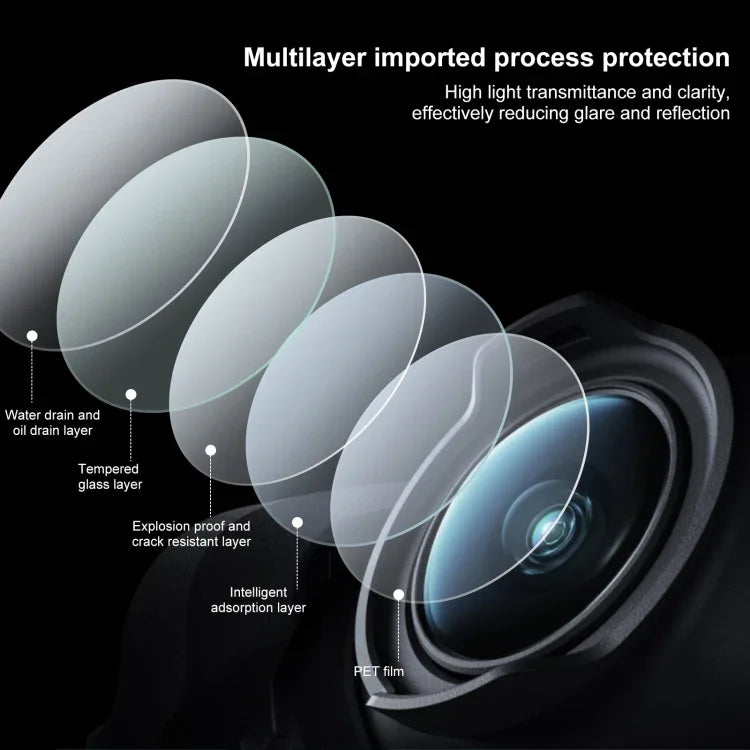 สำหรับ DJI Avata ฟิล์มเลนส์โดรนกระจกนิรภัย PULUZ 2 ชิ้น สำหรับ DJI Avata