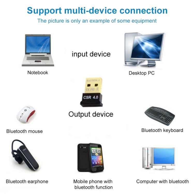 อะแดปเตอร์ USB บลูทูธ Micro Bluetooth 4.0 + EDR (V4.0) ระยะส่งสัญญาณ 30 เมตร Micro Bluetooth
