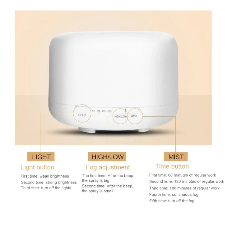 เครื่องกระจายกลิ่นอโรมาอัลตราโซนิกพร้อมไฟ LED สีสัน (ปลั๊ก US), FU-168