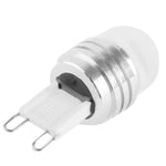 180LM, 3000-3500K Warm White Light, DC 12V, 3000-3500K Warm White Light
