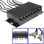 อุปกรณ์ป้องกันไฟกระชาก 8 ช่อง CCTV BNC (CoaxJK/ V8), CoaxJK/ V8