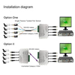 บาลันวิดีโอ UTP แบบพาสซีฟ 4 ช่อง / CCTV ผ่านสายบิดเกลียว, 4 ช่อง UTP