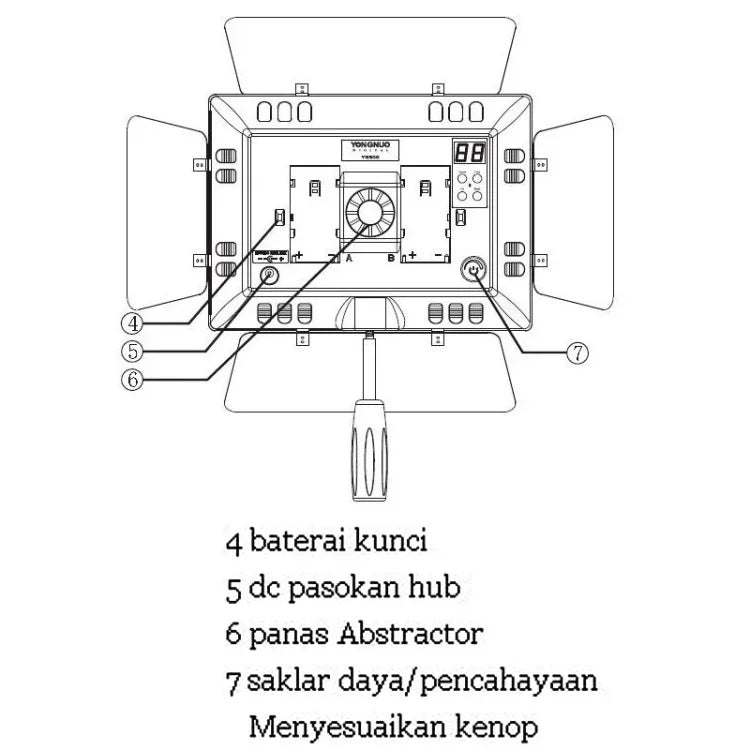ไฟสตูดิโอ LED YONGNUO YN900 900 ดวง ปรับความสว่างได้ 3200K-5500K, YN900