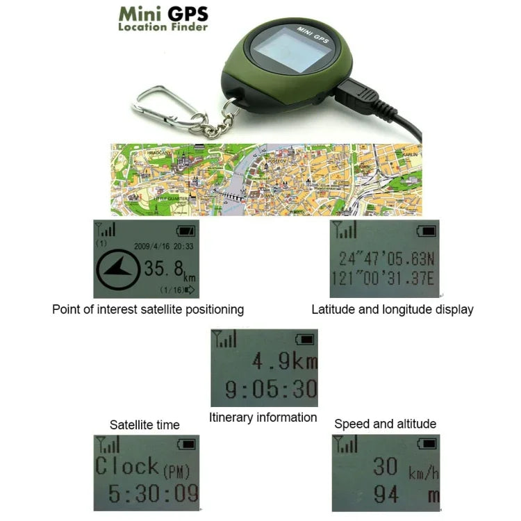 เครื่องติดตาม GPS แบบพกพา ขนาดเล็ก พร้อมพวงกุญแจ ชาร์จ USB สำหรับค้นหาตำแหน่ง เหมาะสำหรับเดินทางกลางแจ้ง (สีเขียว), เครื่องติดตามพวงกุญแจ