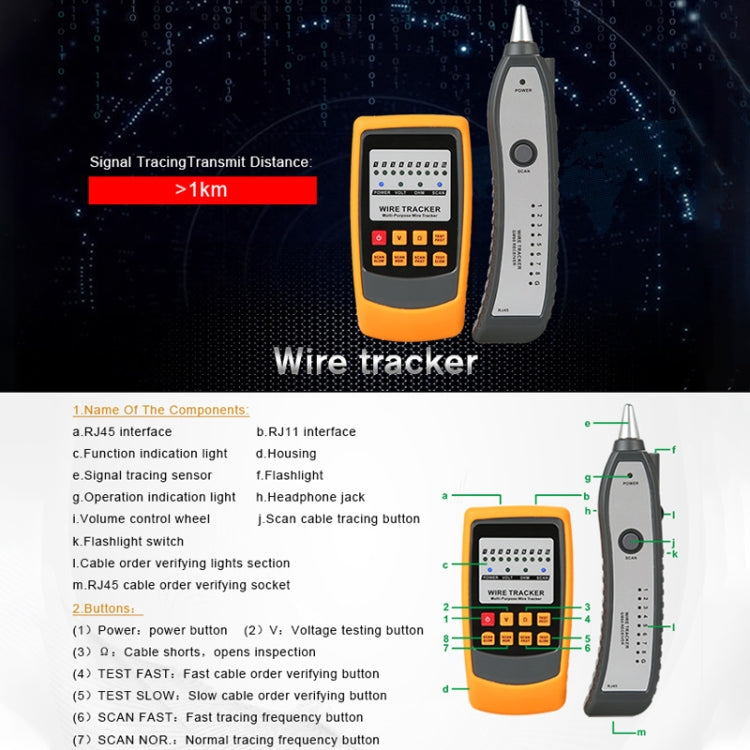 เครื่องตรวจสอบสายไฟอเนกประสงค์แบบมือถือ BENETECH GM60