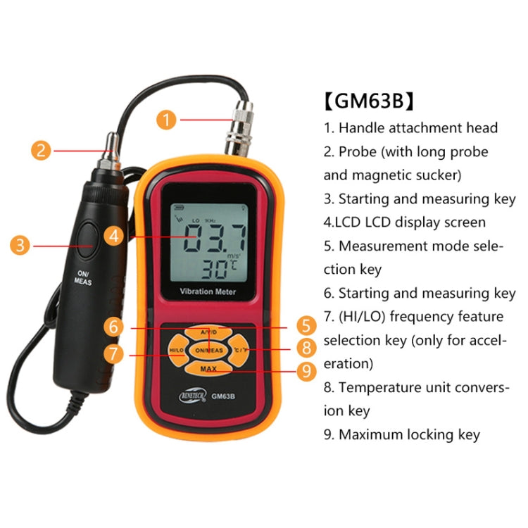 เครื่องวัดการสั่นสะเทือนดิจิตอล BENETECH GM63B