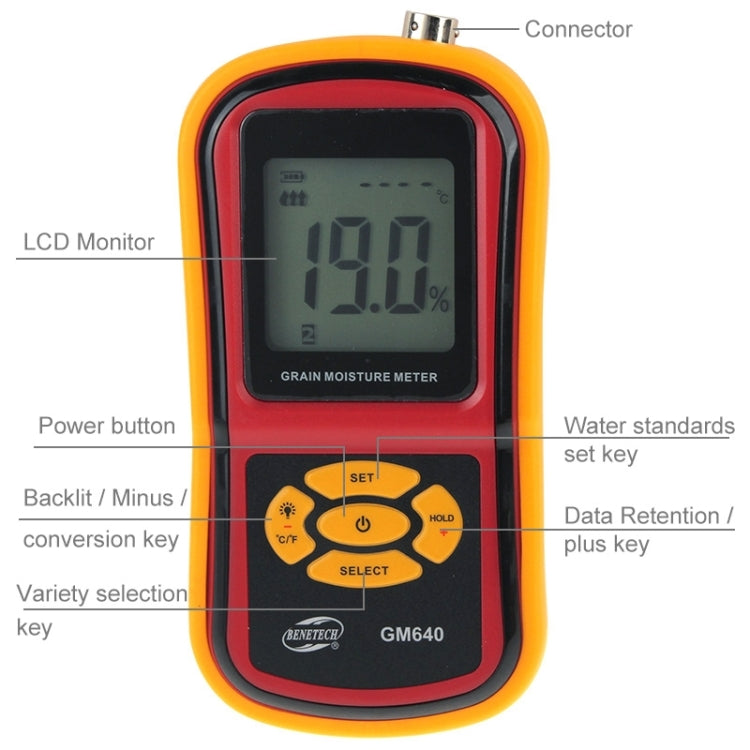เครื่องวัดความชื้นเมล็ดพืชดิจิตอลคุณภาพสูง BENETECH GM640 พร้อมหน้าจอ LCD