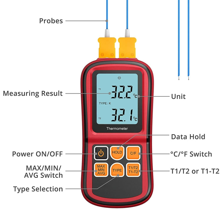เครื่องวัดอุณหภูมิเทอร์โมคัปเปิล BENETECH GM1312 หน้าจอ LCD 2.4 นิ้ว วัดได้ J, K, T, E, N และ R ช่วงวัด -50 ถึง 300 องศาเซลเซียส