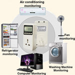 BENETECH GM86 เครื่องวัดพลังงานไมโครพร้อมจอ LCD สูงสุด 10A ปลั๊ก EU