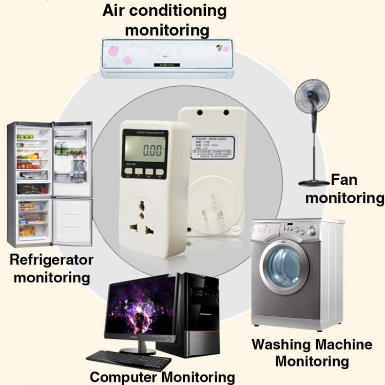 BENETECH GM86 เครื่องวัดพลังงานไมโครพร้อมจอ LCD สูงสุด 10A ปลั๊ก EU