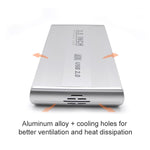 เคสฮาร์ดไดรฟ์ SATA ขนาด 3.5 นิ้ว รองรับ USB 2.0, SATA พร้อมไฟ 2.0A, SATA พร้อมไฟ 1.5A