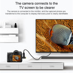 อะแดปเตอร์ 3 in 1 HDMI หญิง เป็น Mini HDMI ชาย + Micro HDMI ชาย, HDMI หญิง เป็น Mini HDMI + Micro HDMI