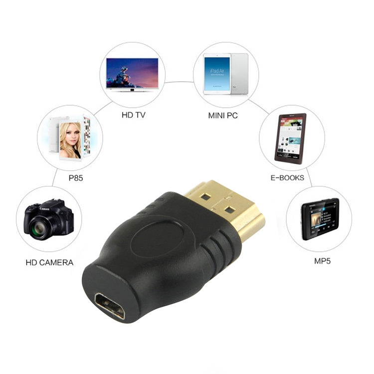 อะแดปเตอร์ HDMI 19 พิน ชาย ชุบทอง เป็น Micro HDMI หญิง, HDMI ชาย เป็น Micro HDMI หญิง