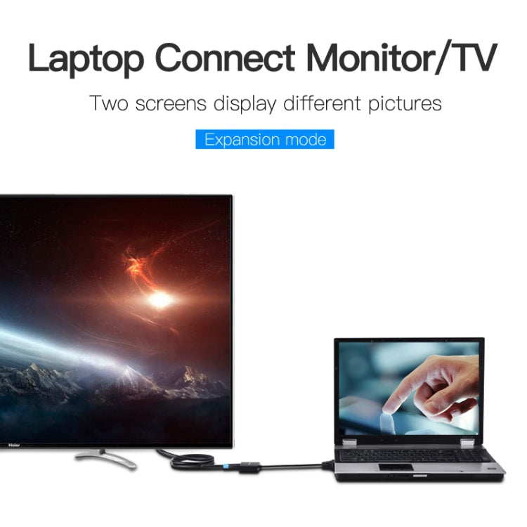 อะแดปเตอร์แปลงสัญญาณ HDMI 4K x 2K สำหรับ HDCP 1080P เป็น Ultra HD
