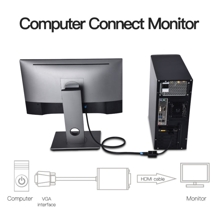 อะแดปเตอร์แปลงสัญญาณ HDMI 4K x 2K สำหรับ HDCP 1080P เป็น Ultra HD