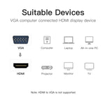 อะแดปเตอร์แปลงสัญญาณ HDMI 4K x 2K สำหรับ HDCP 1080P เป็น Ultra HD