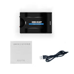 เครื่องแปลงสัญญาณ MINI MHL/HDMI เป็น SCART, HDMI เป็น SCART