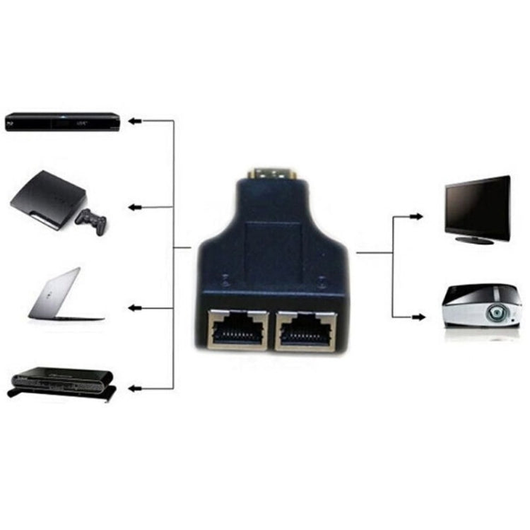 สายขยายเครือข่าย HDMI ยาว 30 ม. เป็นพอร์ต RJ45 คู่ ผ่าน Cat 5e/6 สำหรับ 3D HDTV, RJ45 คู่ สีดำ