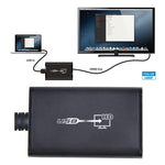 สาย USB 2.0 เป็น HDMI สำหรับวิดีโอ HD สำหรับ HDTV รองรับ Full HD 1080P USB 2.0