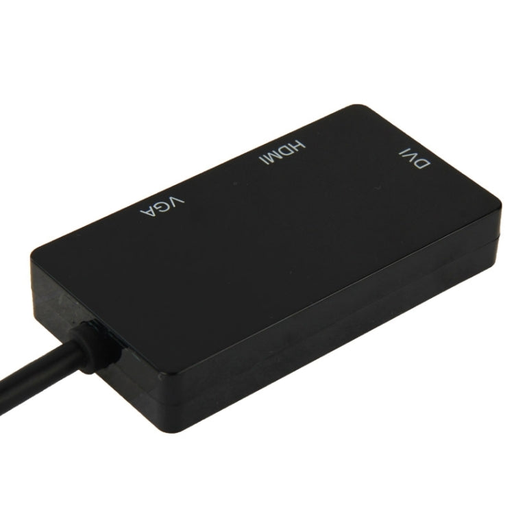 สายแปลง Mini DisplayPort ตัวผู้เป็น HDMI + VGA + DVI ตัวเมีย สำหรับ Mac Book Pro Air ความยาวสาย: 17 ซม. Mini DP เป็น HDMI+VGA+DVI (สีดำ) Mini DP เป็น HDMI+VGA+DVI (สีขาว)