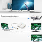 สายแปลง Mini DisplayPort ตัวผู้เป็น HDMI + VGA + DVI ตัวเมีย สำหรับ Mac Book Pro Air ความยาวสาย: 17 ซม. Mini DP เป็น HDMI+VGA+DVI (สีดำ) Mini DP เป็น HDMI+VGA+DVI (สีขาว)