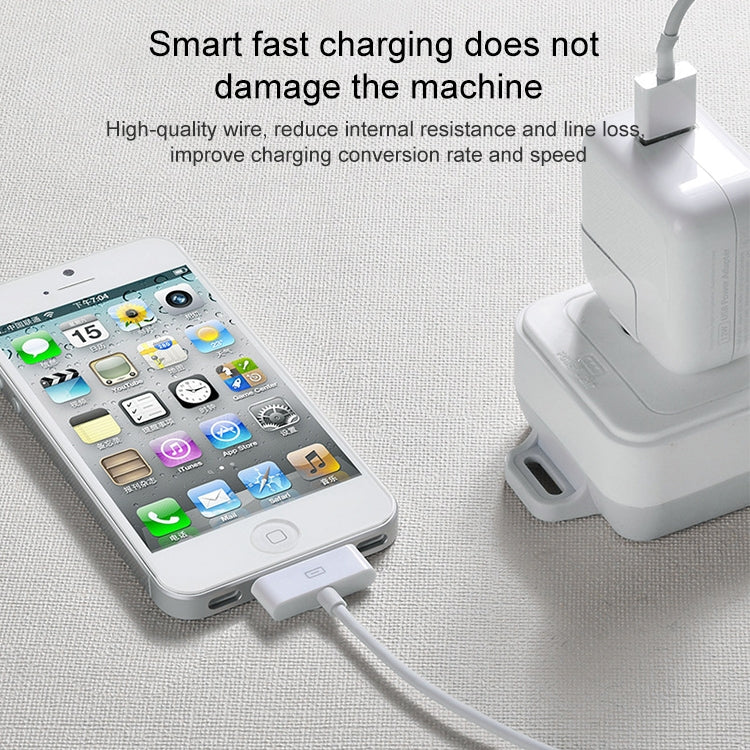 สายซิงค์ข้อมูล 30 Pin ยาว 2m สำหรับ iPhone 4 & 4S, iPhone 3GS / 3G, iPad 3 / iPad 2 / iPad